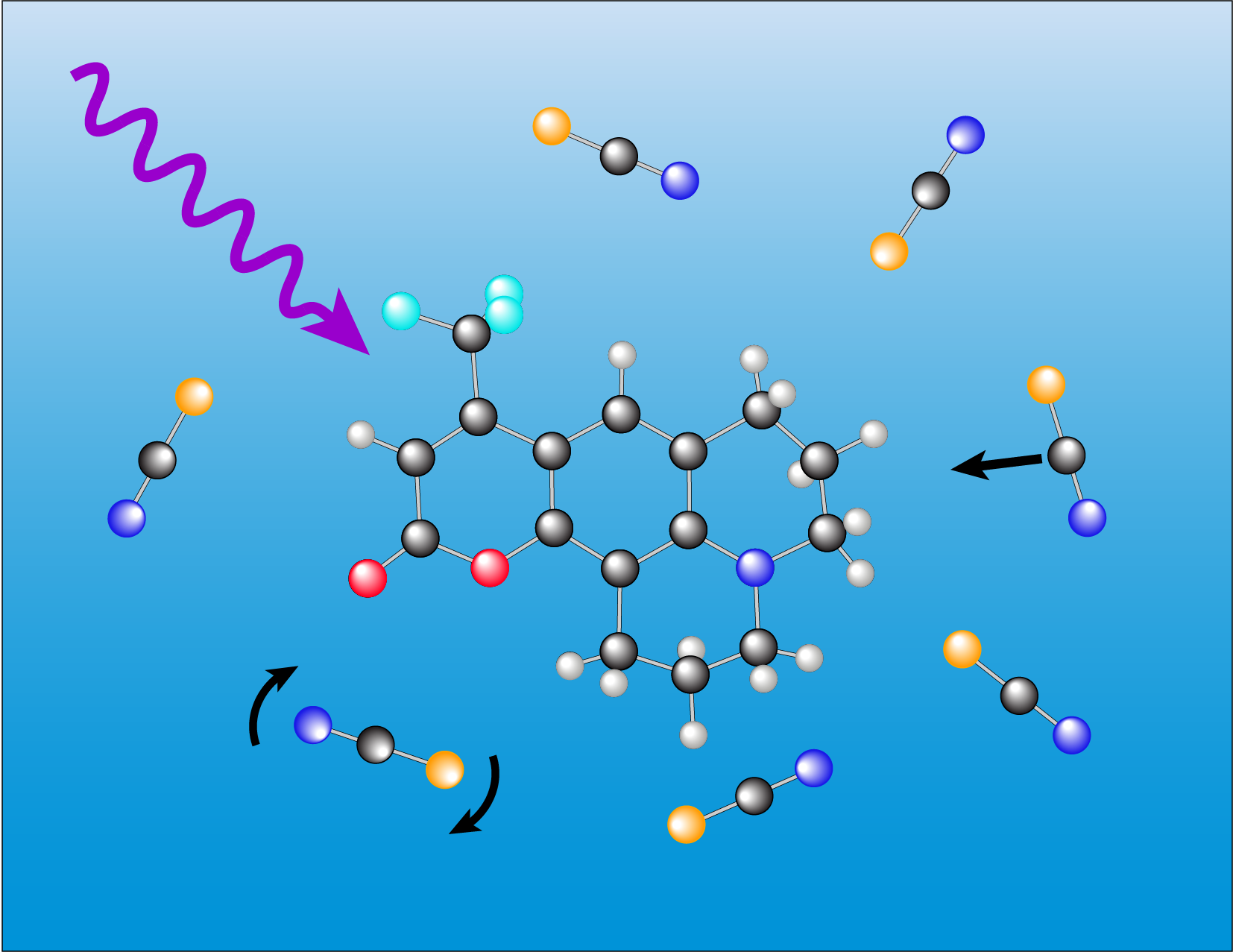 Illustration of solute-pump solvent-probe spectra
