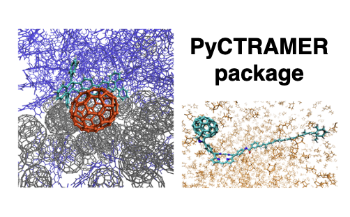 Illustration of the PyCTRAMER charge-transfer software